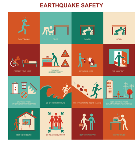 Earthquake safety